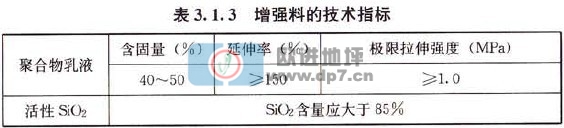 歐進建材www.48890.cn